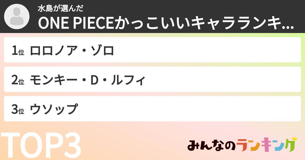 水島さんの「ONE PIECEかっこいいキャラランキング」