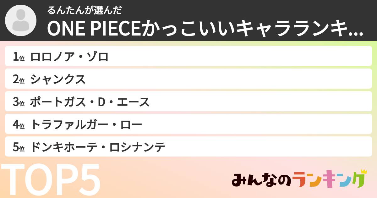 るんたんさんの「ONE PIECEかっこいいキャラランキング」