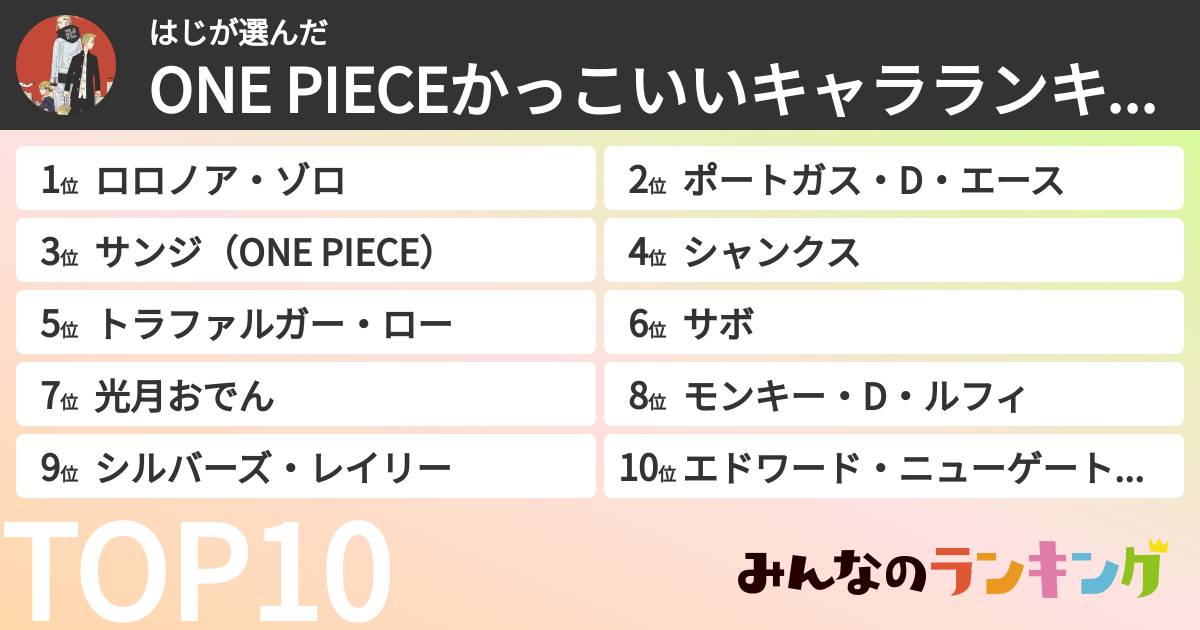 はじさんの「ONE PIECEかっこいいキャラランキング」