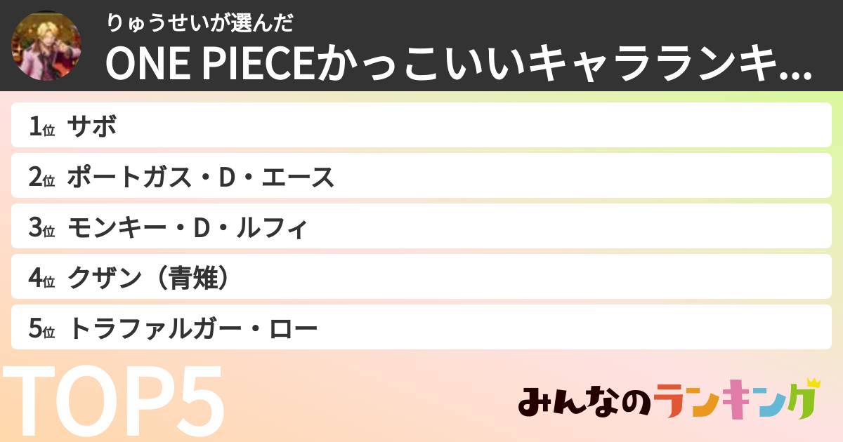 りゅうせいさんの「ONE PIECEかっこいいキャラランキング」