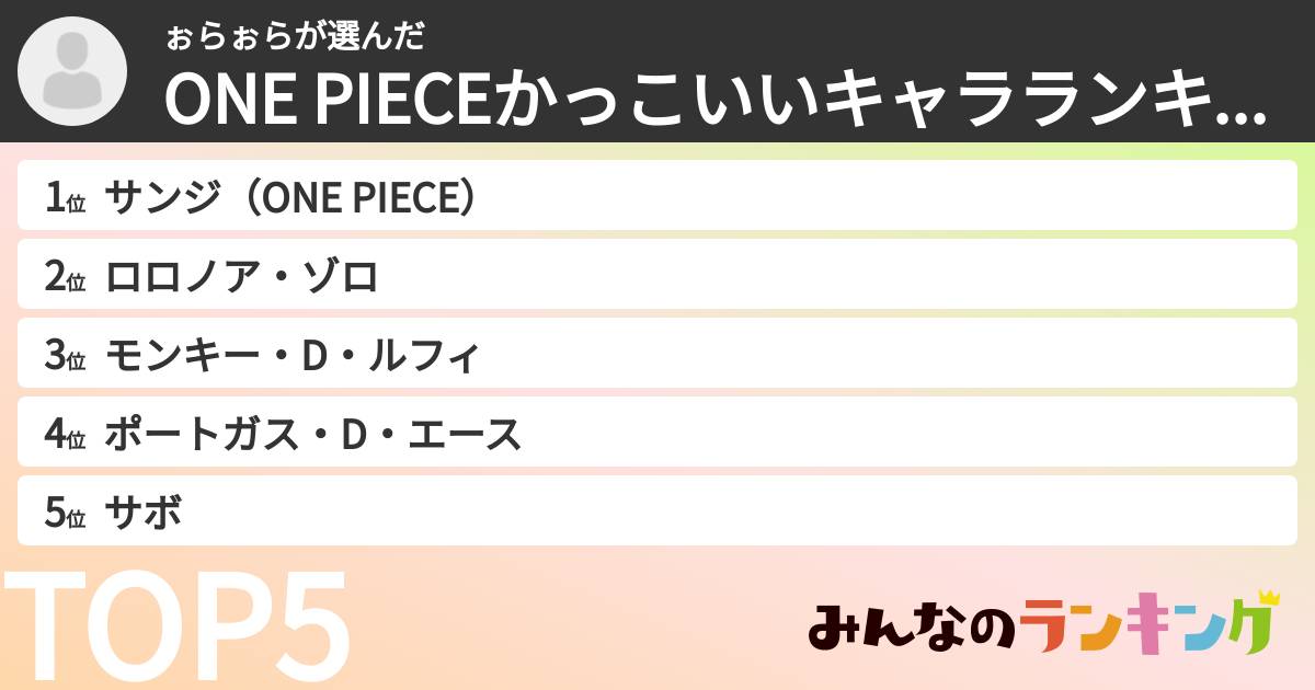 ぉらぉらさんの「ONE PIECEかっこいいキャラランキング」