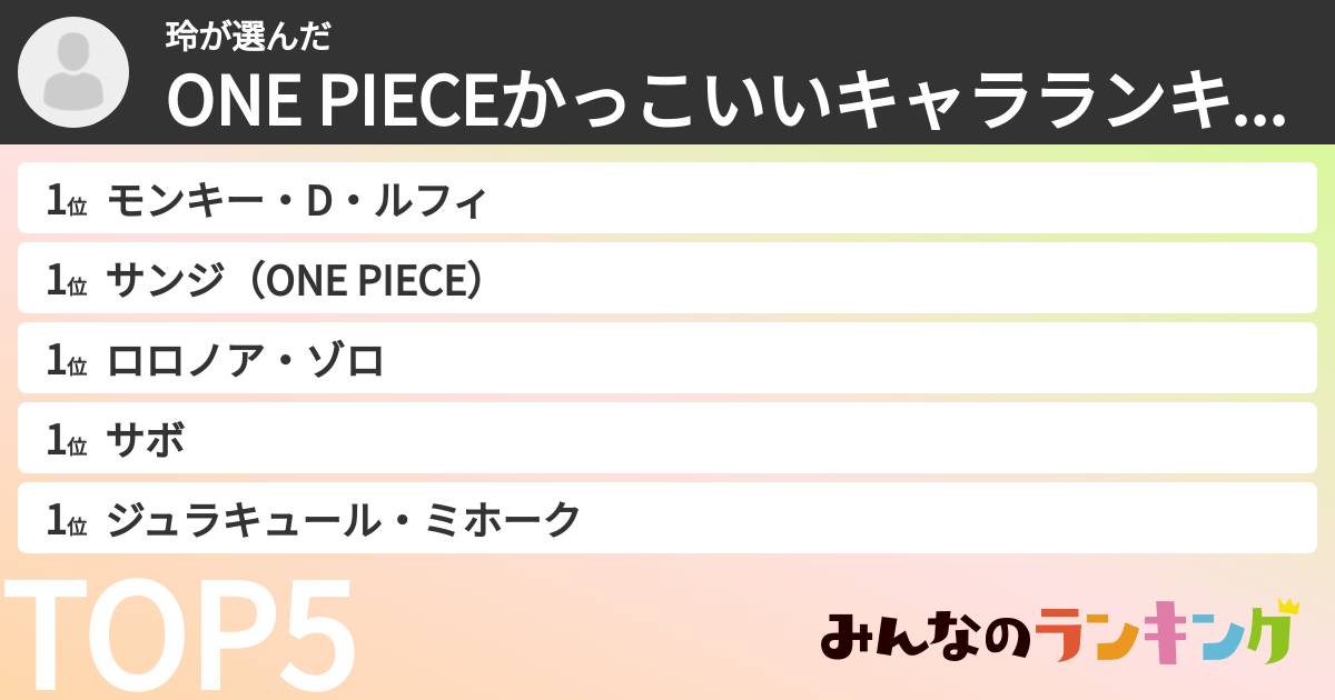 玲さんの「ONE PIECEかっこいいキャラランキング」