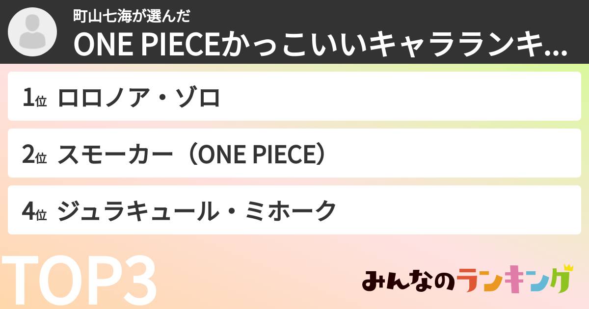 町山七海さんの「ONE PIECEかっこいいキャラランキング」