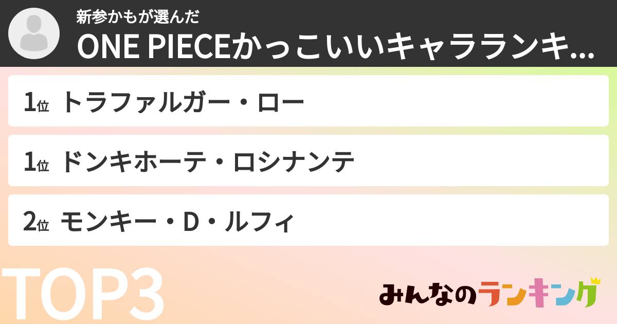 新参かもさんの「ONE PIECEかっこいいキャラランキング」