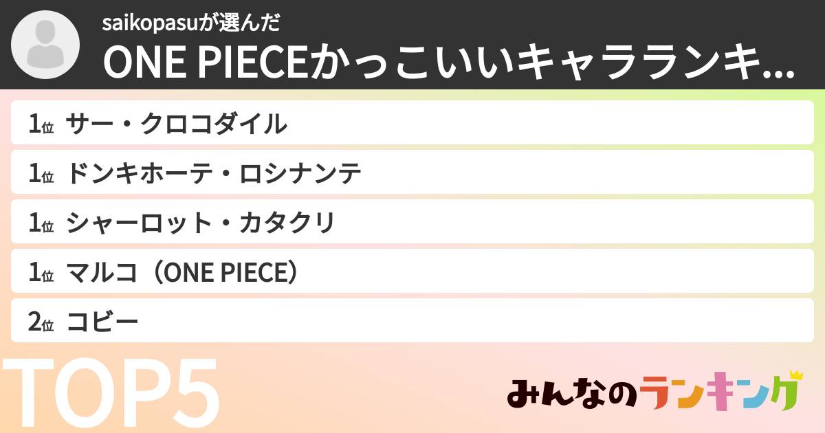 saikopasuさんの「ONE PIECEかっこいいキャラランキング」