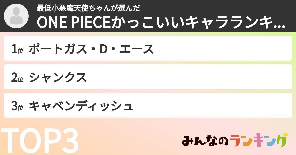 最低小悪魔天使ちゃんさんの「ONE PIECEかっこいいキャラランキング」