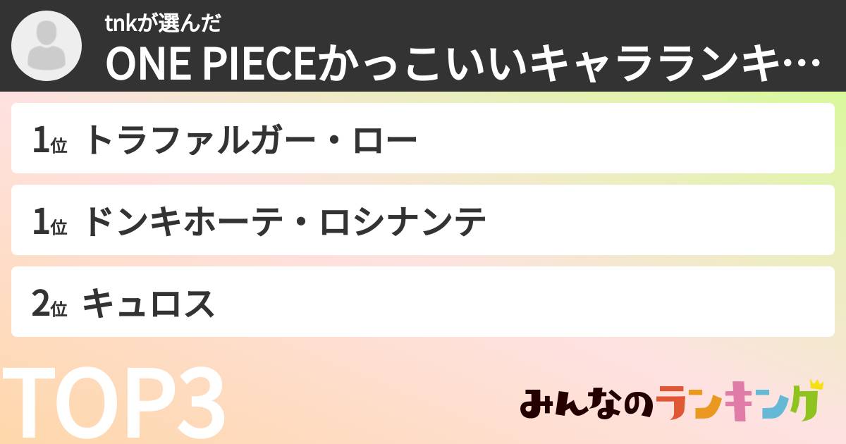 tnkさんの「ONE PIECEかっこいいキャラランキング」