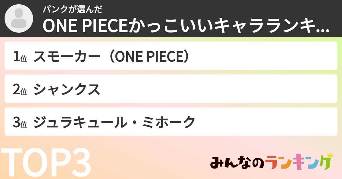 パンクさんの「ONE PIECEかっこいいキャラランキング」