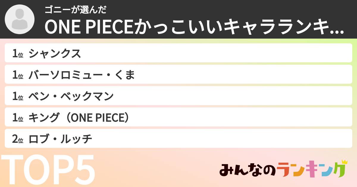 ゴニーさんの「ONE PIECEかっこいいキャラランキング」