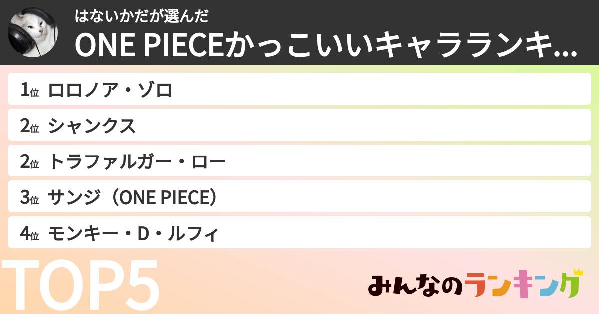はないかださんの「ONE PIECEかっこいいキャラランキング」