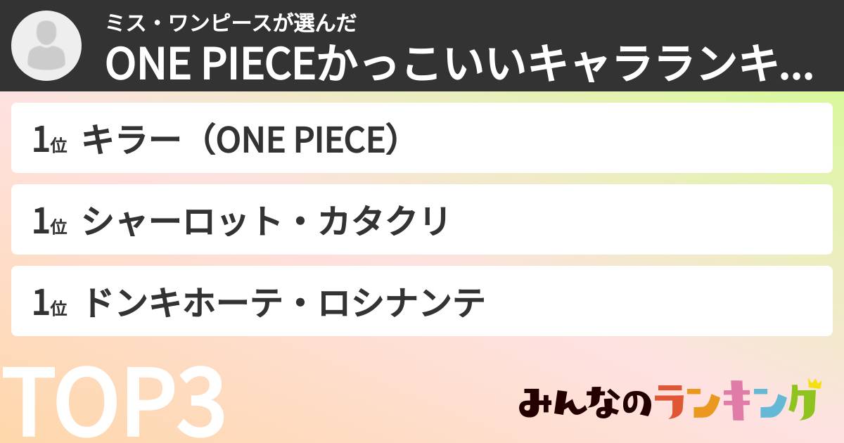 ミス・ワンピースさんの「ONE PIECEかっこいいキャラランキング」