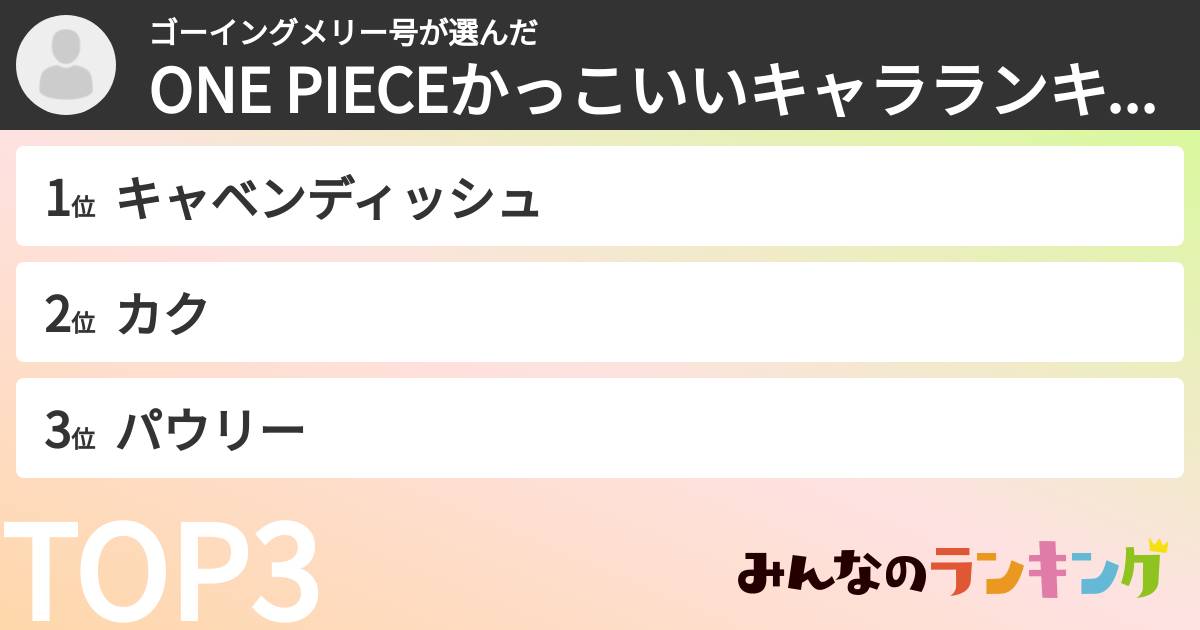 ゴーイングメリー号さんの「ONE PIECEかっこいいキャラランキング」