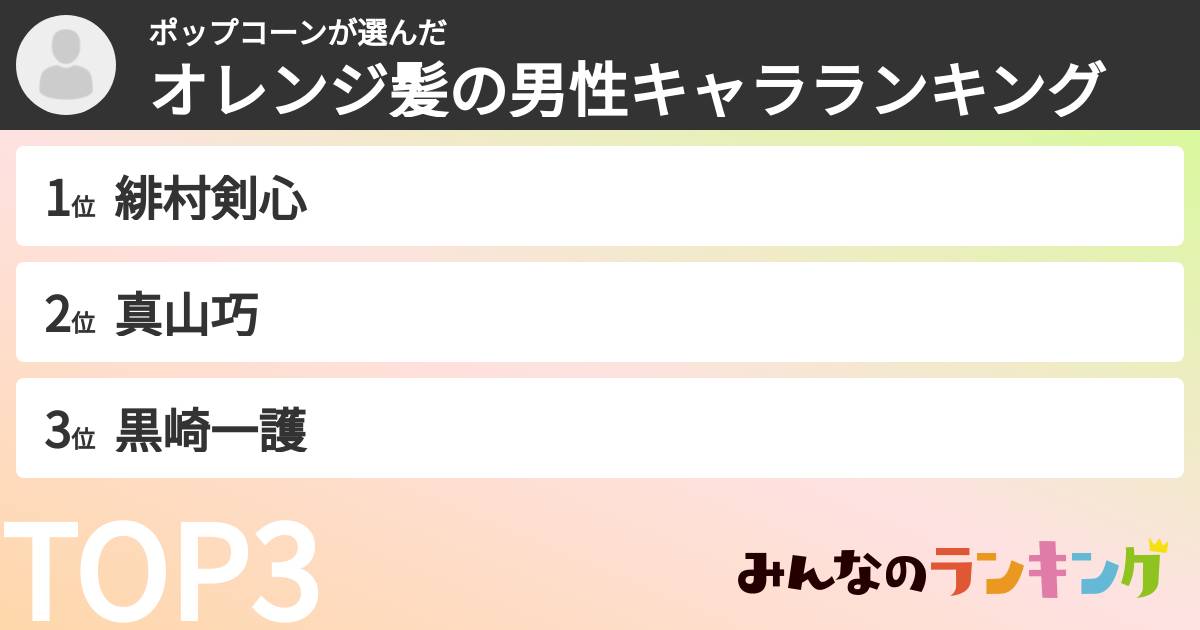 ポップコーンさんの「オレンジ髪の男性キャラランキング」