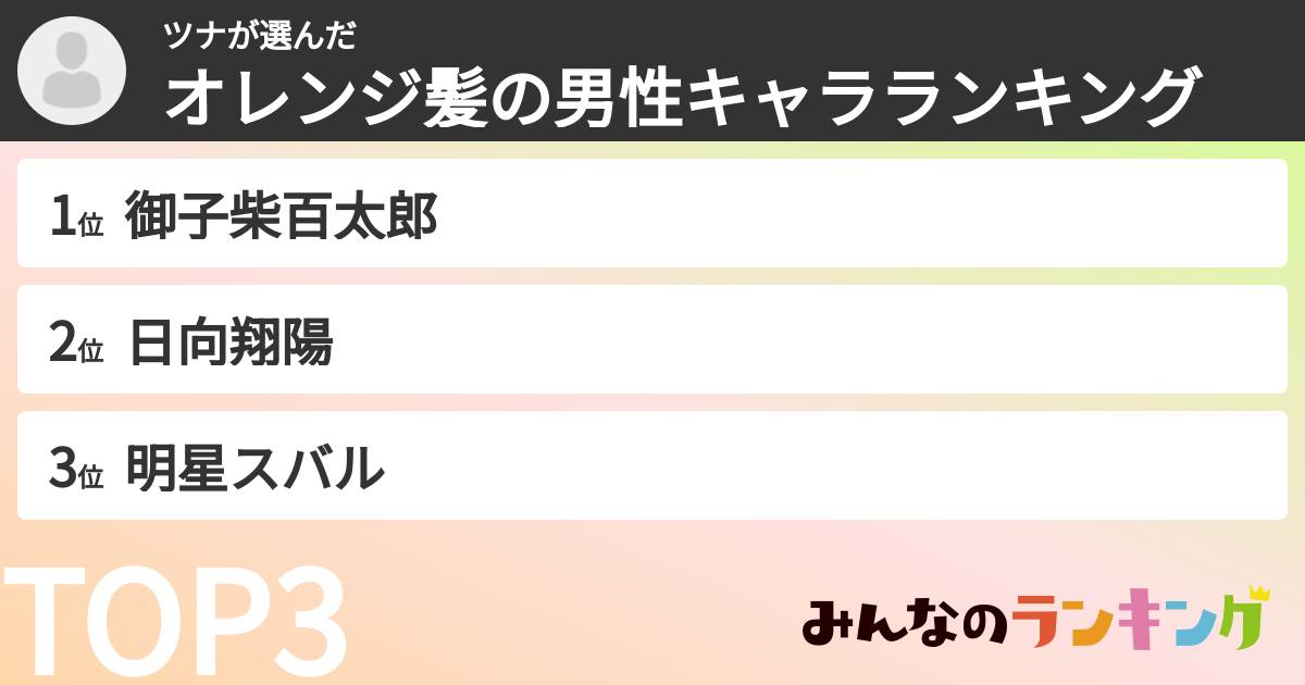 ツナさんの「オレンジ髪の男性キャラランキング」