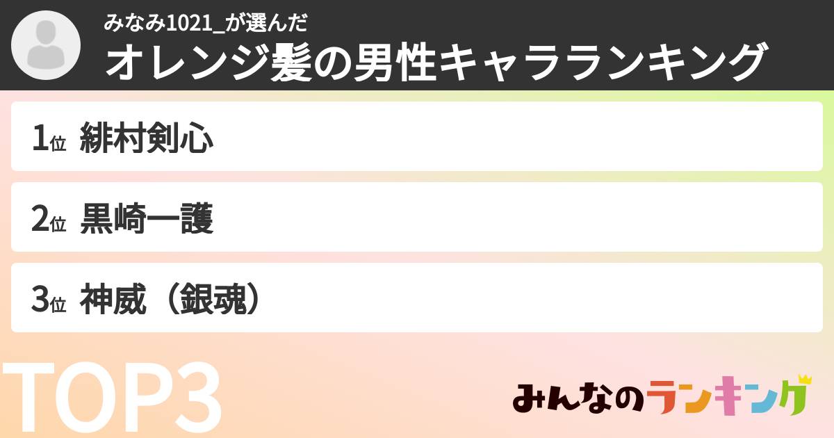 みなみ1021_さんの「オレンジ髪の男性キャラランキング」