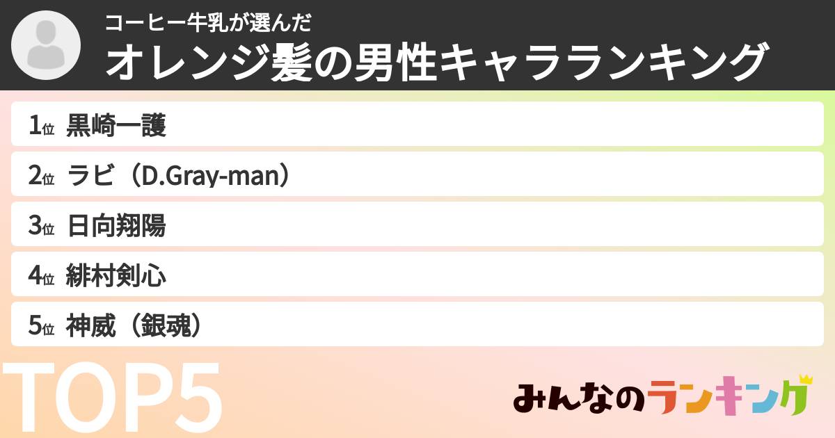 コーヒー牛乳さんの「オレンジ髪の男性キャラランキング」