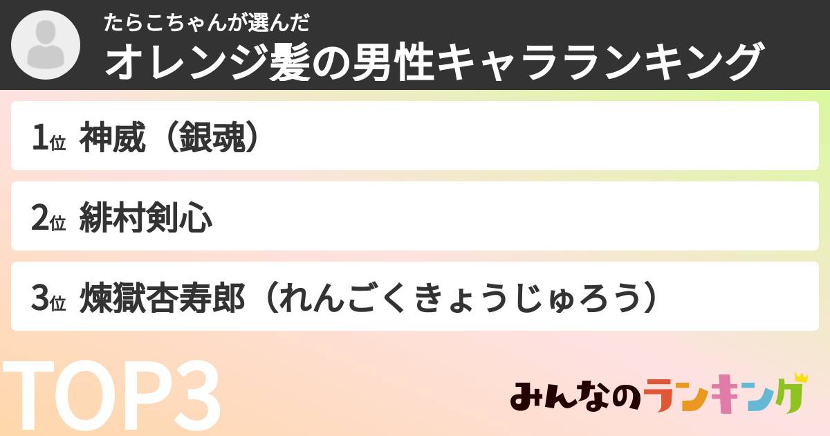 たらこちゃんさんの「オレンジ髪の男性キャラランキング」