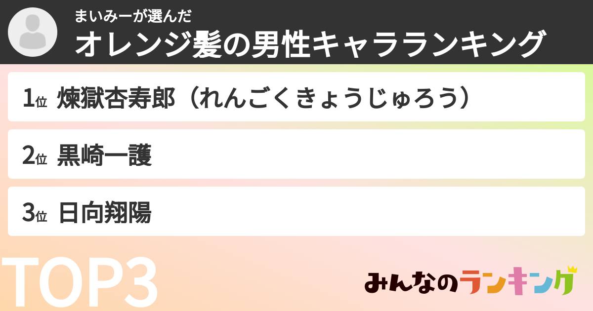 まいみーさんの「オレンジ髪の男性キャラランキング」