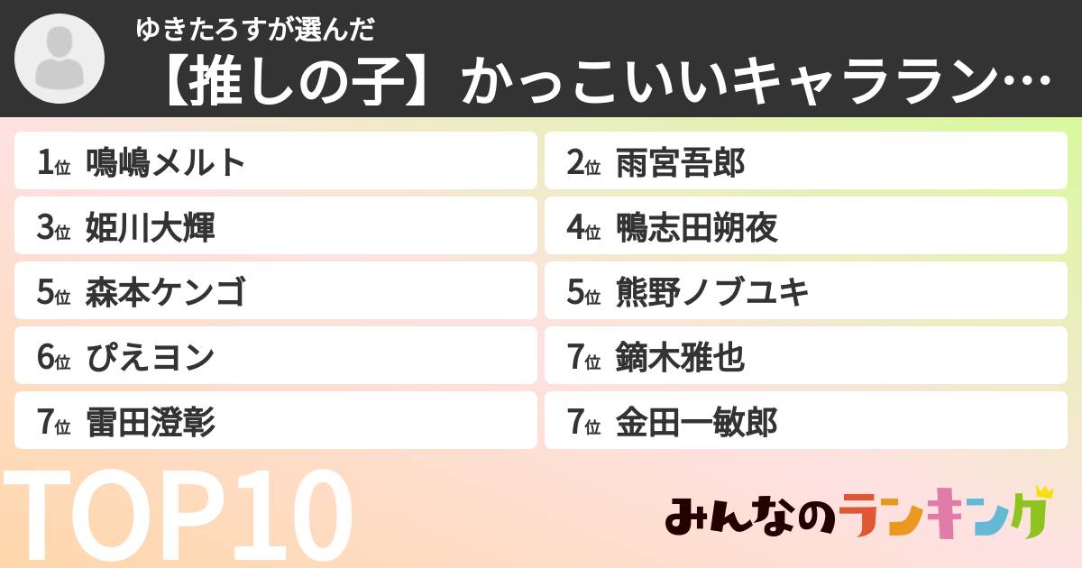 ゆきたろすさんの「【推しの子】かっこいいキャラランキング」