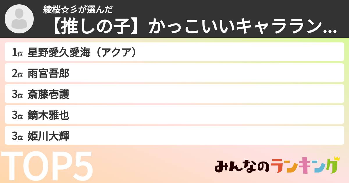 綾桜☆彡さんの「【推しの子】かっこいいキャラランキング」