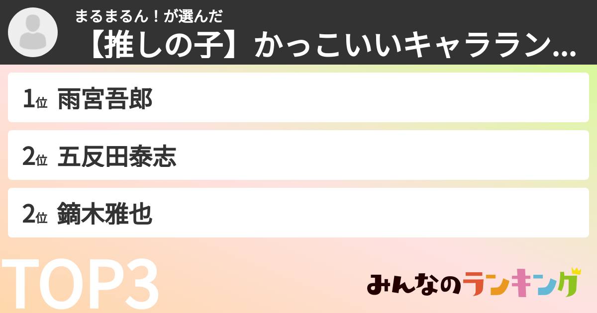 まるまるん！さんの「【推しの子】かっこいいキャラランキング」