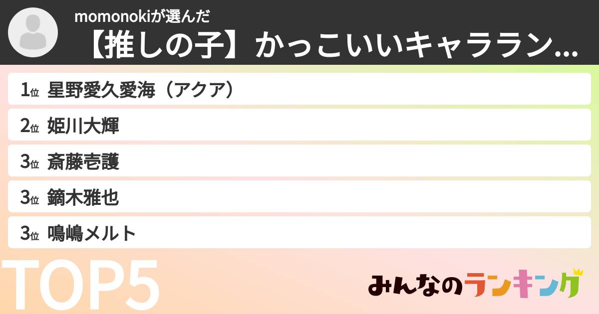 momonokiさんの「【推しの子】かっこいいキャラランキング」