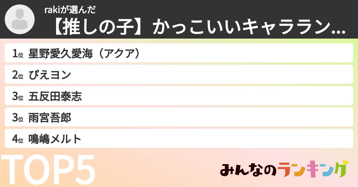 rakiさんの「【推しの子】かっこいいキャラランキング」