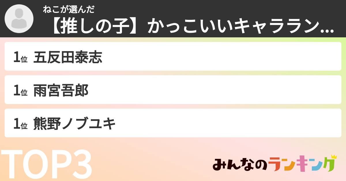 ねこさんの「【推しの子】かっこいいキャラランキング」