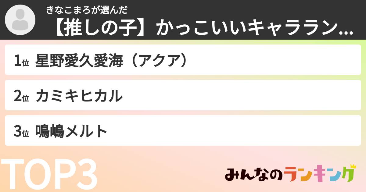 きなこまろさんの「【推しの子】かっこいいキャラランキング」