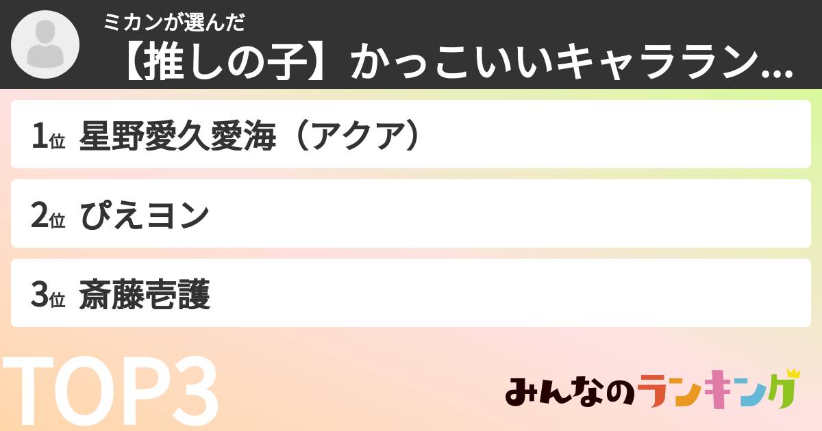 ミカンさんの「【推しの子】かっこいいキャラランキング」