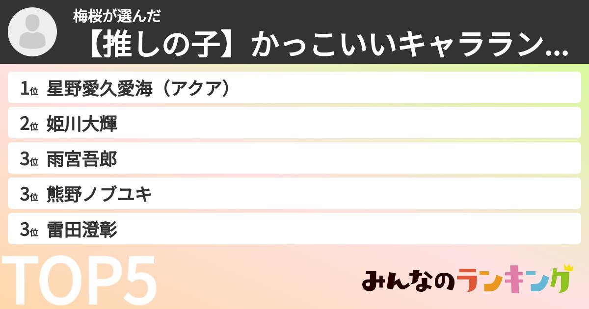 梅桜さんの「【推しの子】かっこいいキャラランキング」
