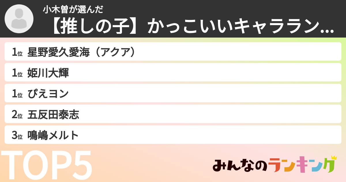 小木曽さんの「【推しの子】かっこいいキャラランキング」