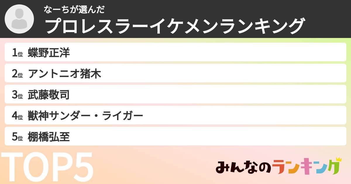 なーちさんの「プロレスラーイケメンランキング」