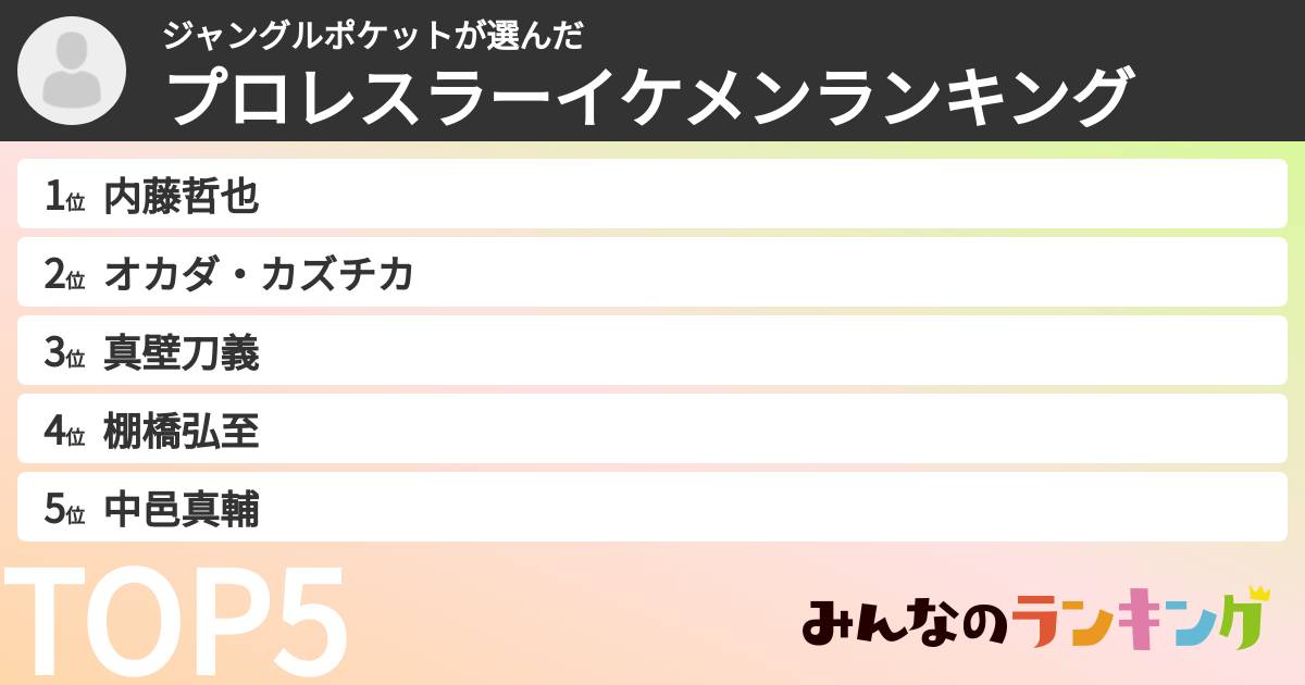 ジャングルポケットさんの「プロレスラーイケメンランキング」