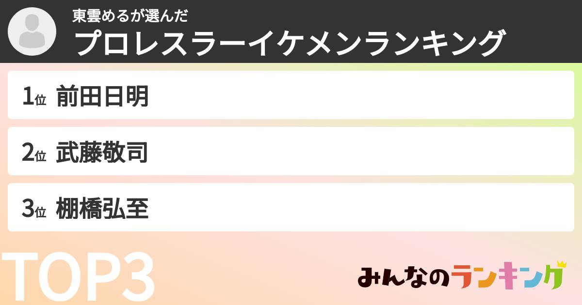 東雲めるさんの「プロレスラーイケメンランキング」