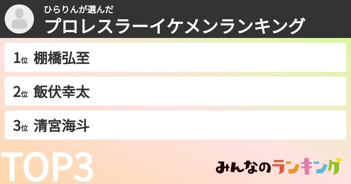 ひらりんさんの「プロレスラーイケメンランキング」
