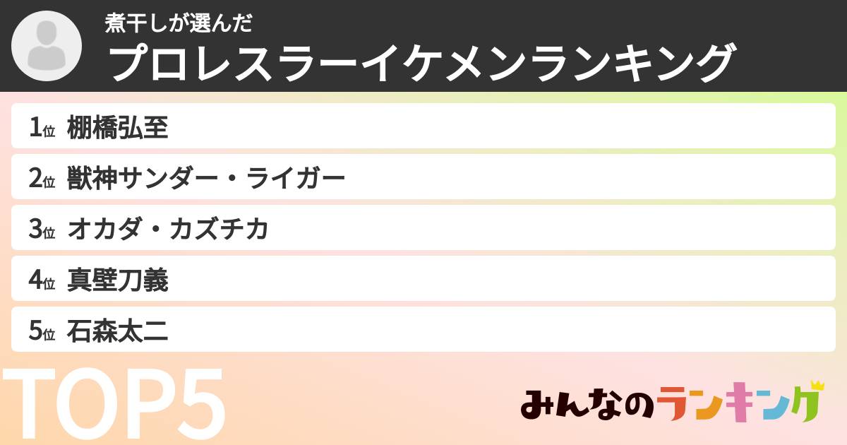 煮干しさんの「プロレスラーイケメンランキング」