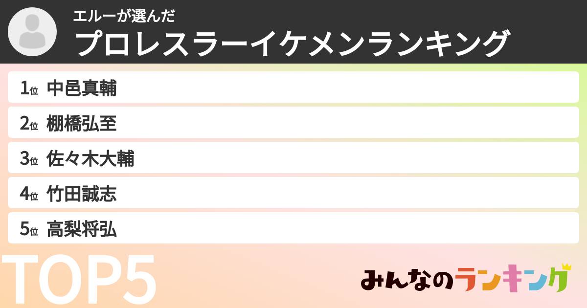 エルーさんの「プロレスラーイケメンランキング」