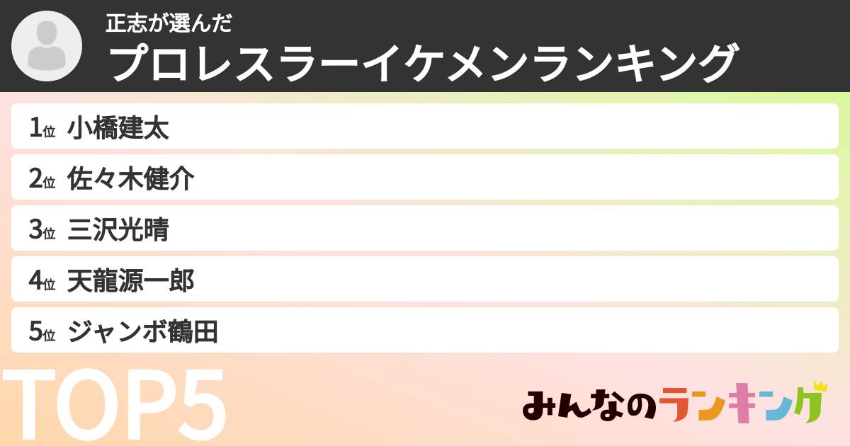 正志さんの「プロレスラーイケメンランキング」