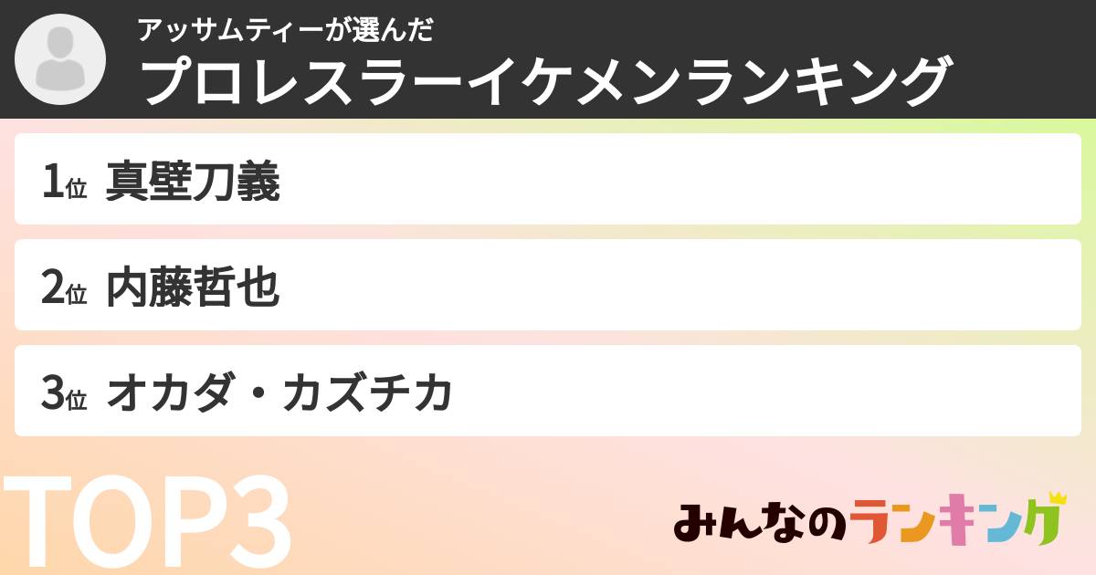 アッサムティーさんの「プロレスラーイケメンランキング」