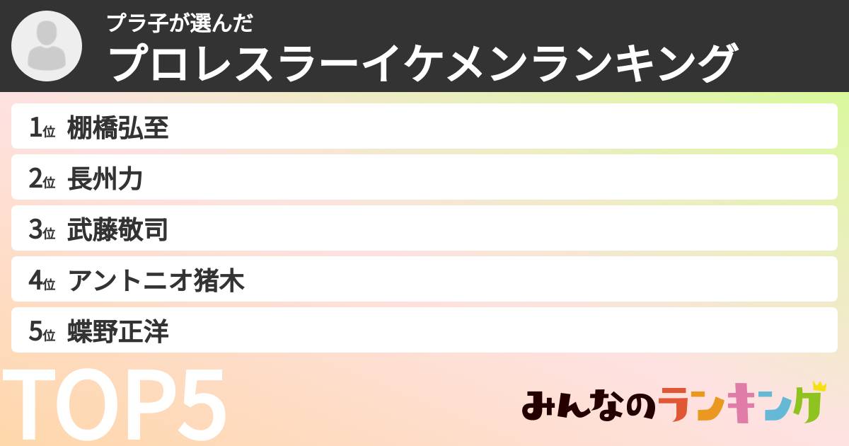 プラ子さんの「プロレスラーイケメンランキング」