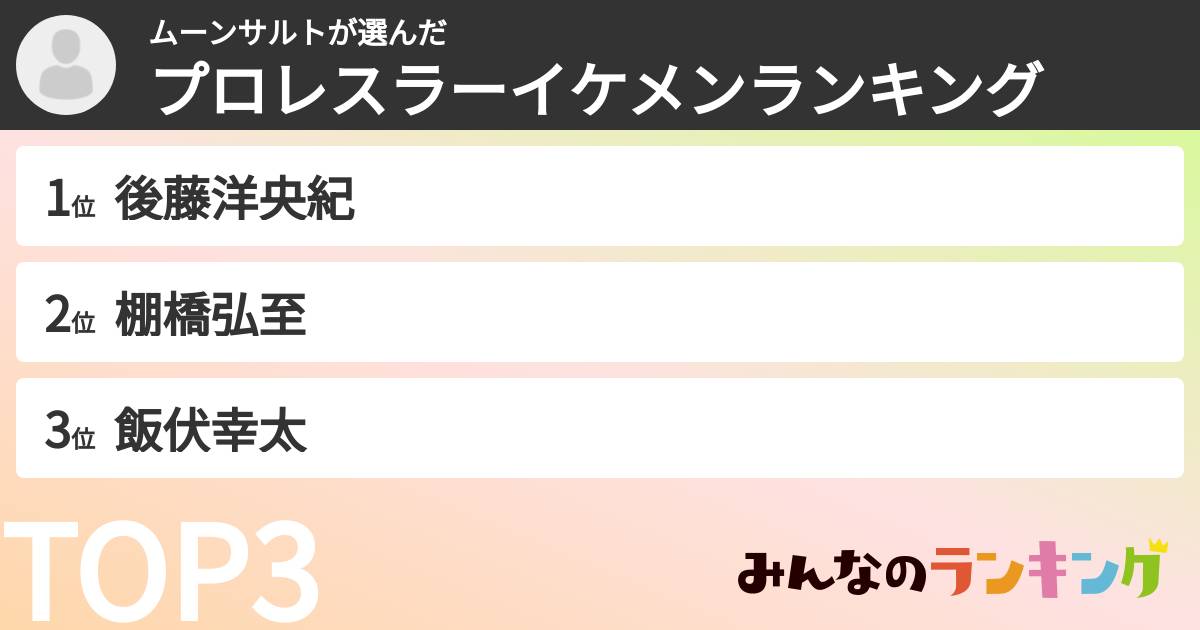ムーンサルトさんの「プロレスラーイケメンランキング」