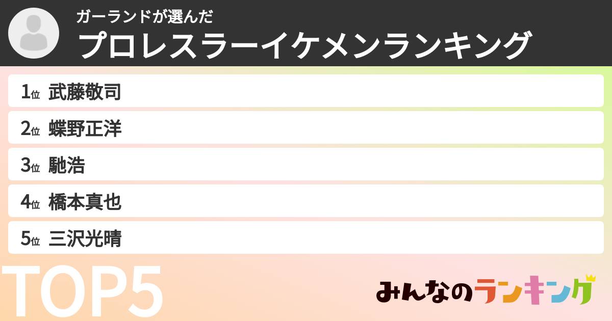 ガーランドさんの「プロレスラーイケメンランキング」