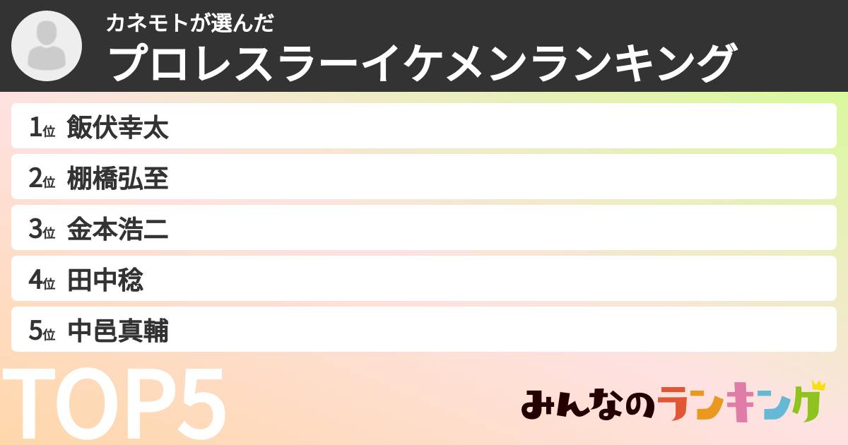 カネモトさんの「プロレスラーイケメンランキング」
