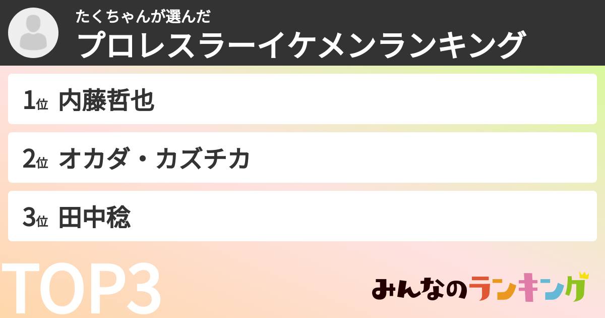 たくちゃんさんの「プロレスラーイケメンランキング」