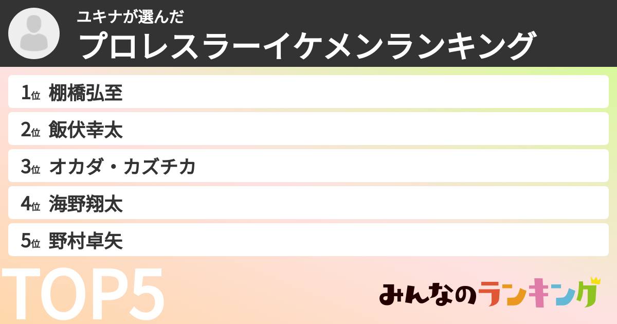 ユキナさんの「プロレスラーイケメンランキング」