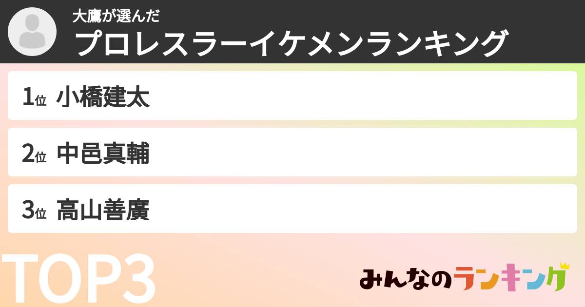 大鷹さんの「プロレスラーイケメンランキング」