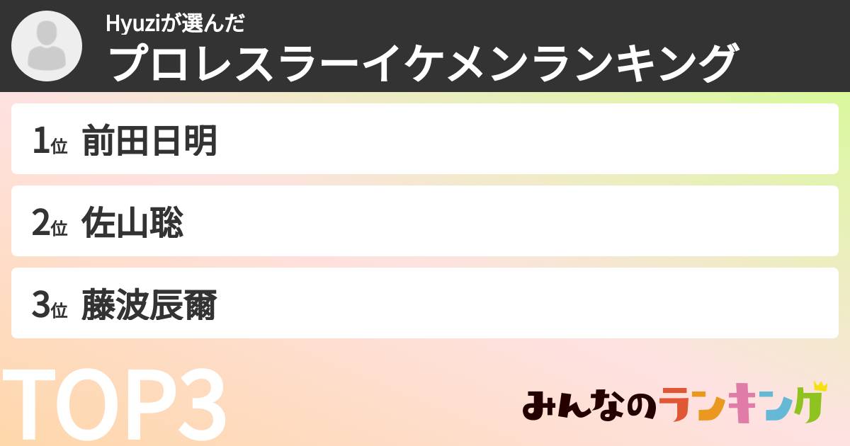Hyuziさんの「プロレスラーイケメンランキング」