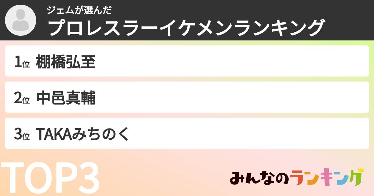 ジェムさんの「プロレスラーイケメンランキング」