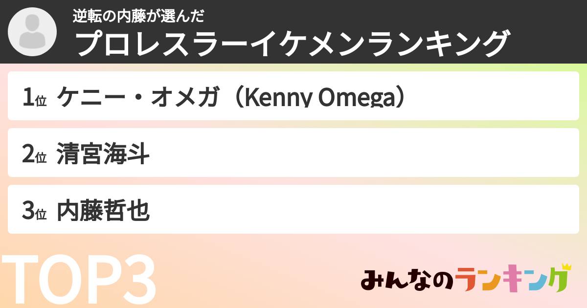 逆転の内藤さんの「プロレスラーイケメンランキング」